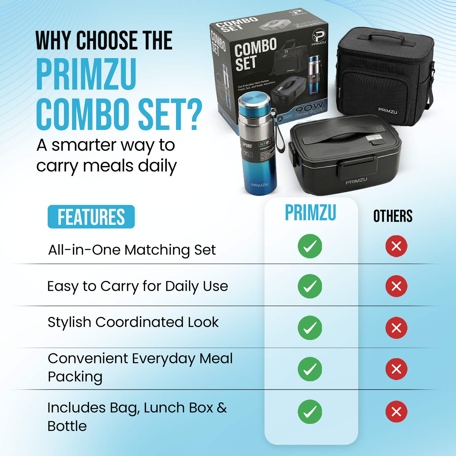 ELECTRIC LUNCH BOX - Imagen 7